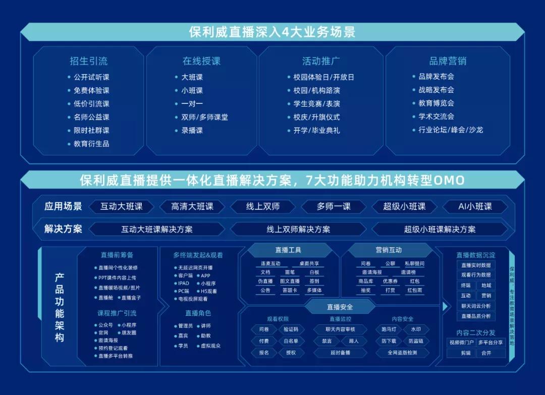 ��������γɞ��^���C����ͬ�x��