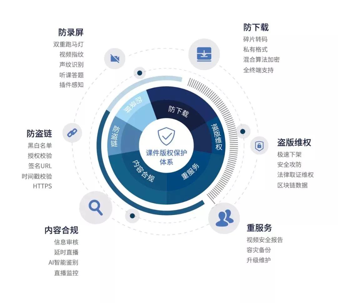 ��������γɞ��^���C����ͬ�x��