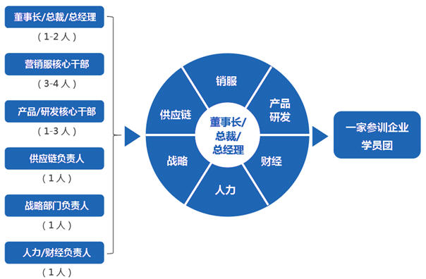 ���A��W���L�����đ���Ҏ������؈���Ӗ���