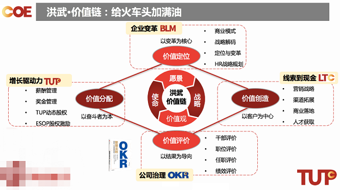 ���A��W(xu��)��(x��)��Ƚ�(j��ng)�IӋ(j��)���ƶ����N�������c���X�wϵ