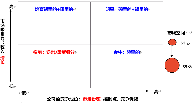 ���A��W(xu��)��(x��)��Ƚ�(j��ng)�IӋ(j��)���ƶ����N�������c���X�wϵ