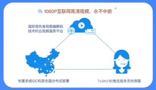 �p���n��