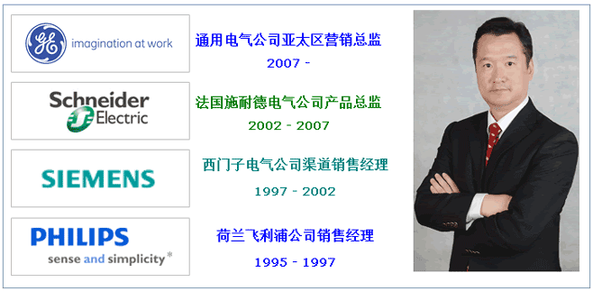 ���y(t��ng)��I(y��)������Ʒ��֮·��Ӗ(x��n)�v�����UӢ�P