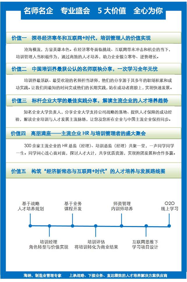 ���ߌ��˲����B�c�lչ���