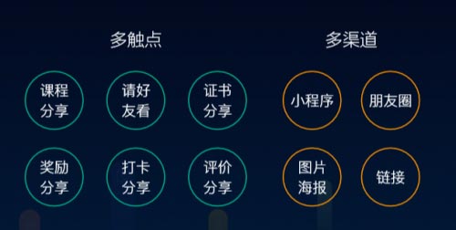 ��ٝ������(li��n)�˚�������Ј����(zh��n)�����y