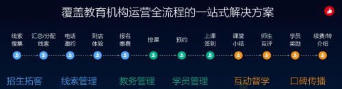 ��ٝ������(li��n)�˚�������Ј����(zh��n)�����y