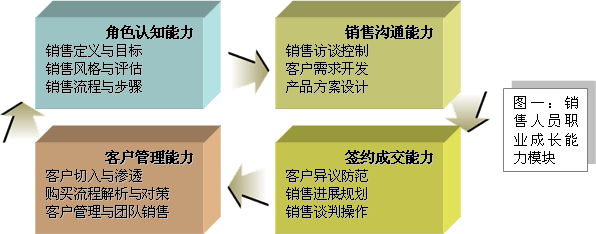 �N���ˆT�I�О�����͌��I���ܳ��L